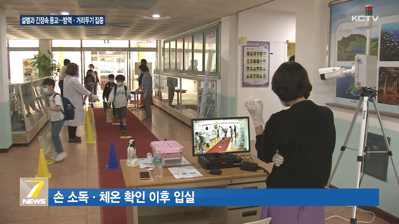 KCTV News7