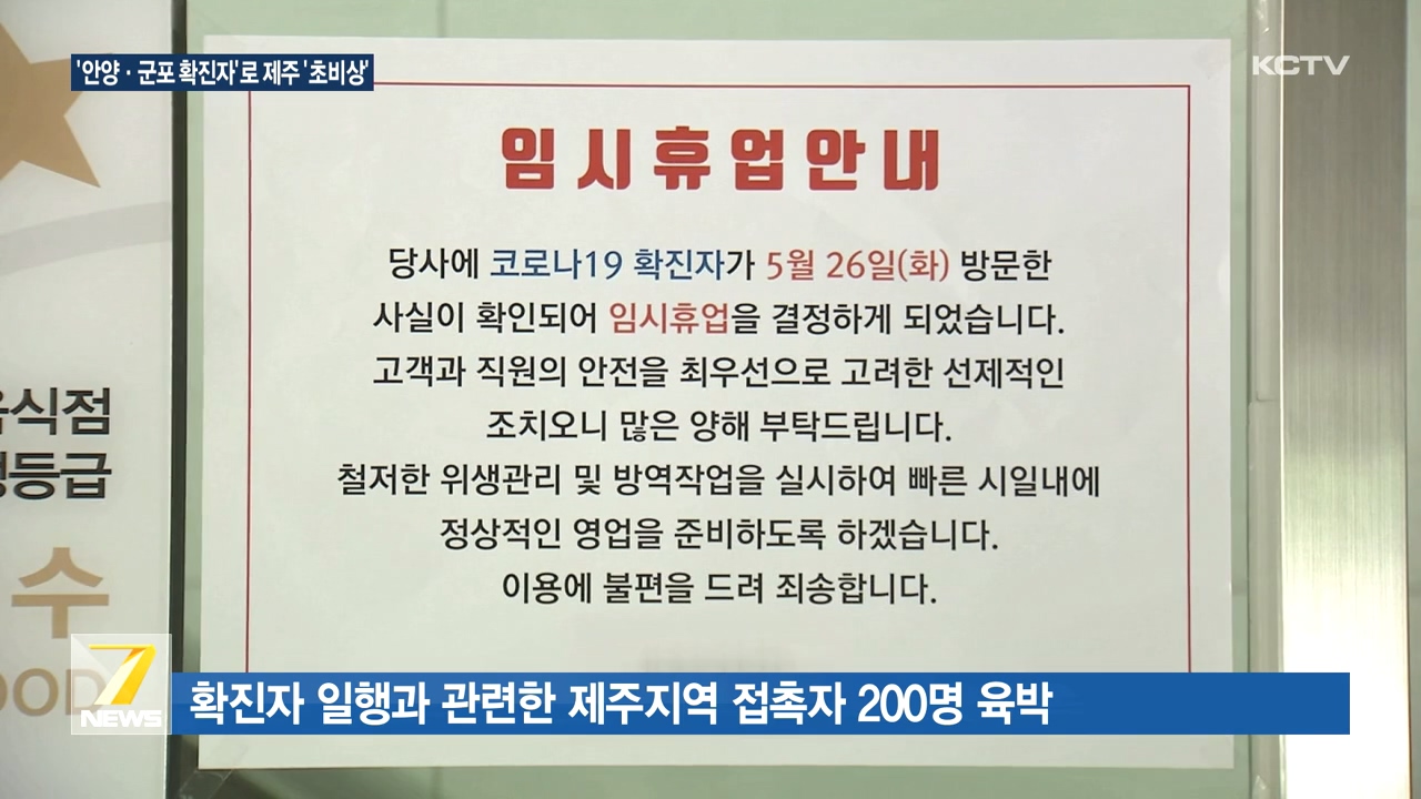 KCTV News7
