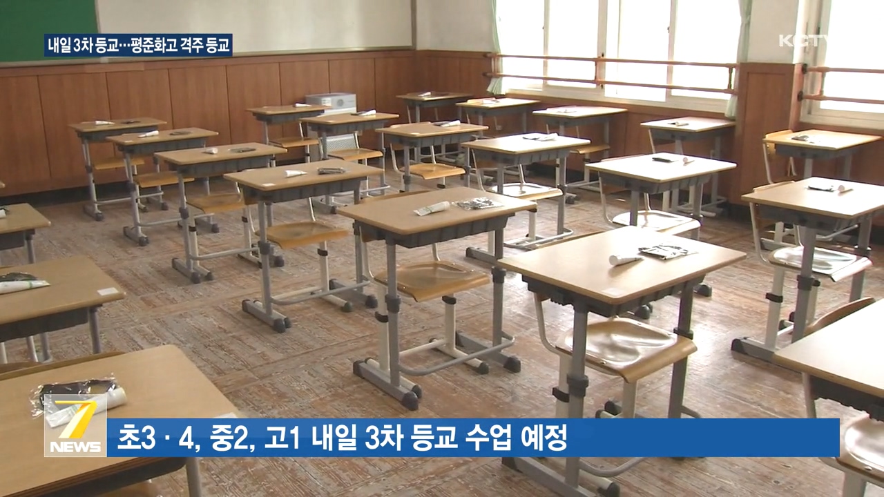 KCTV News7