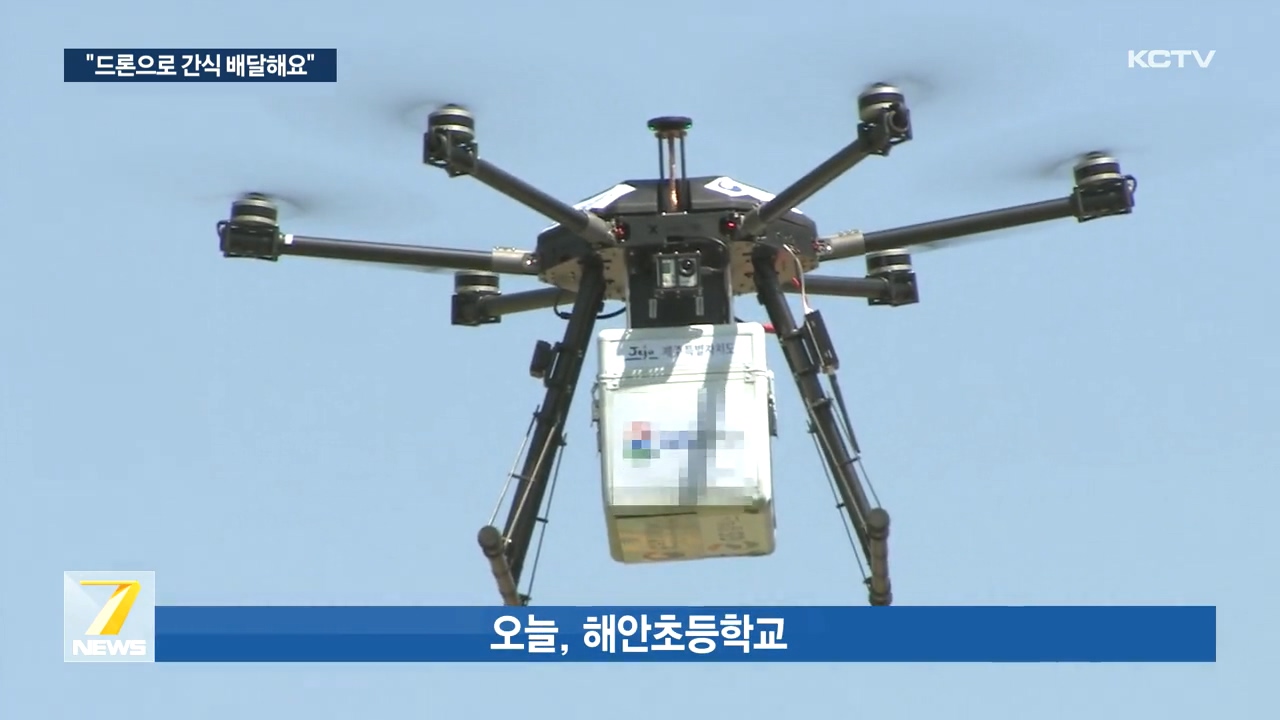 KCTV News7