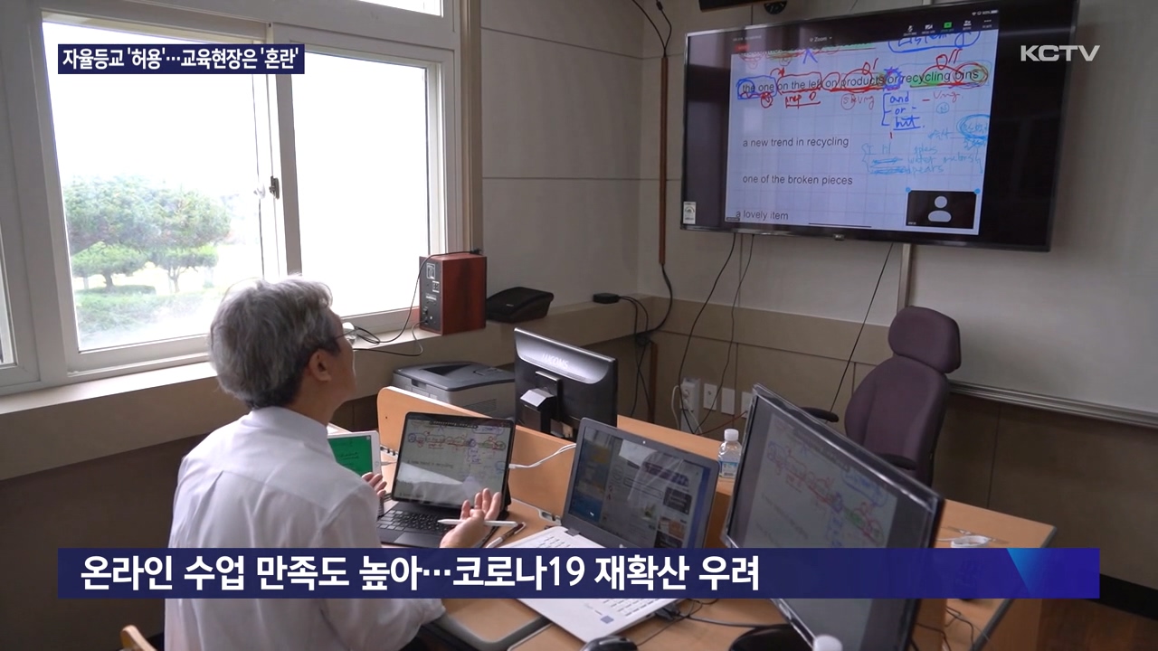 KCTV News7