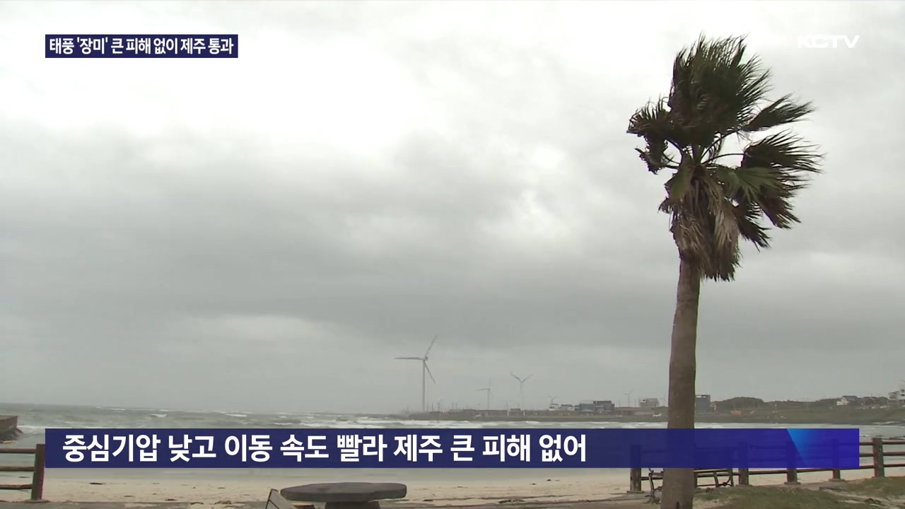 KCTV News7