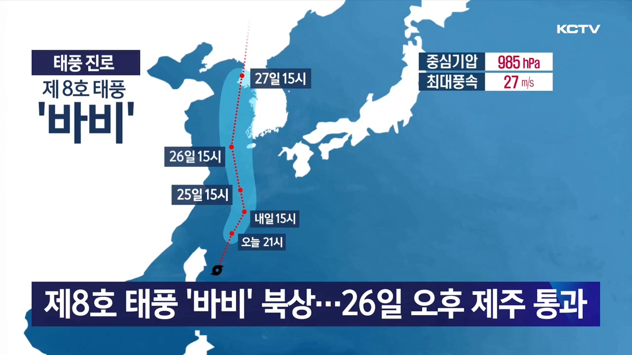 KCTV News7