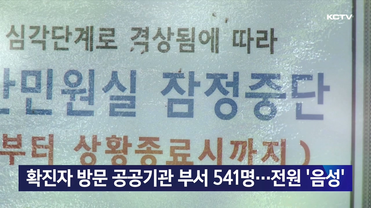 KCTV News7