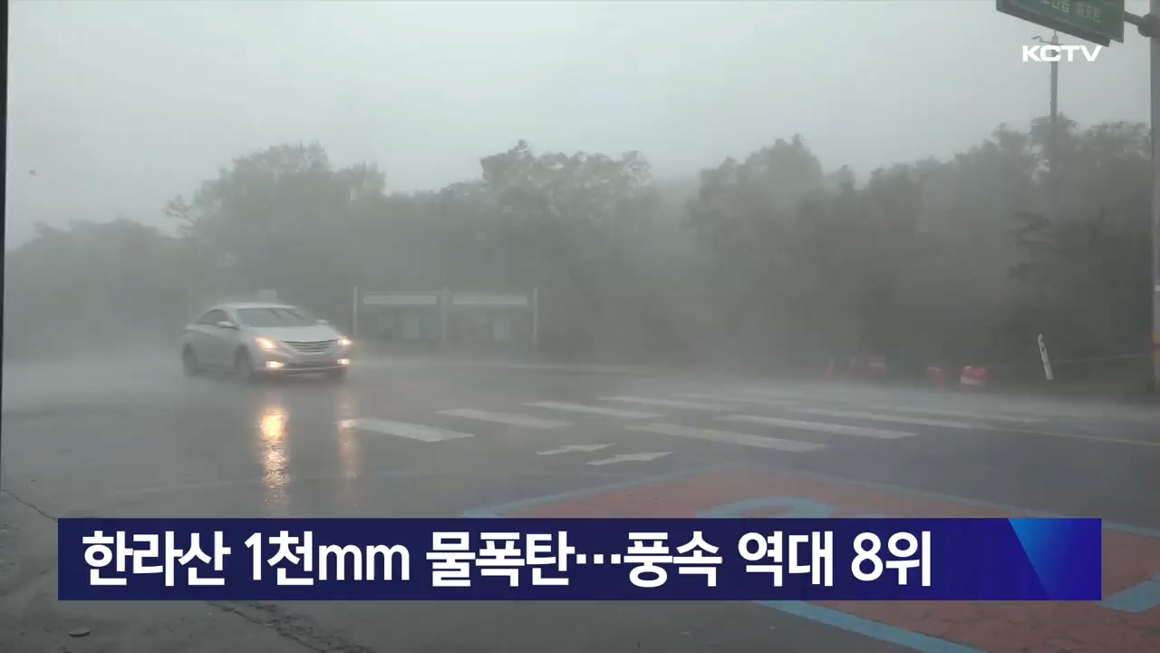 KCTV News7