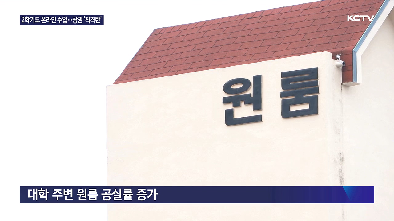 KCTV News7