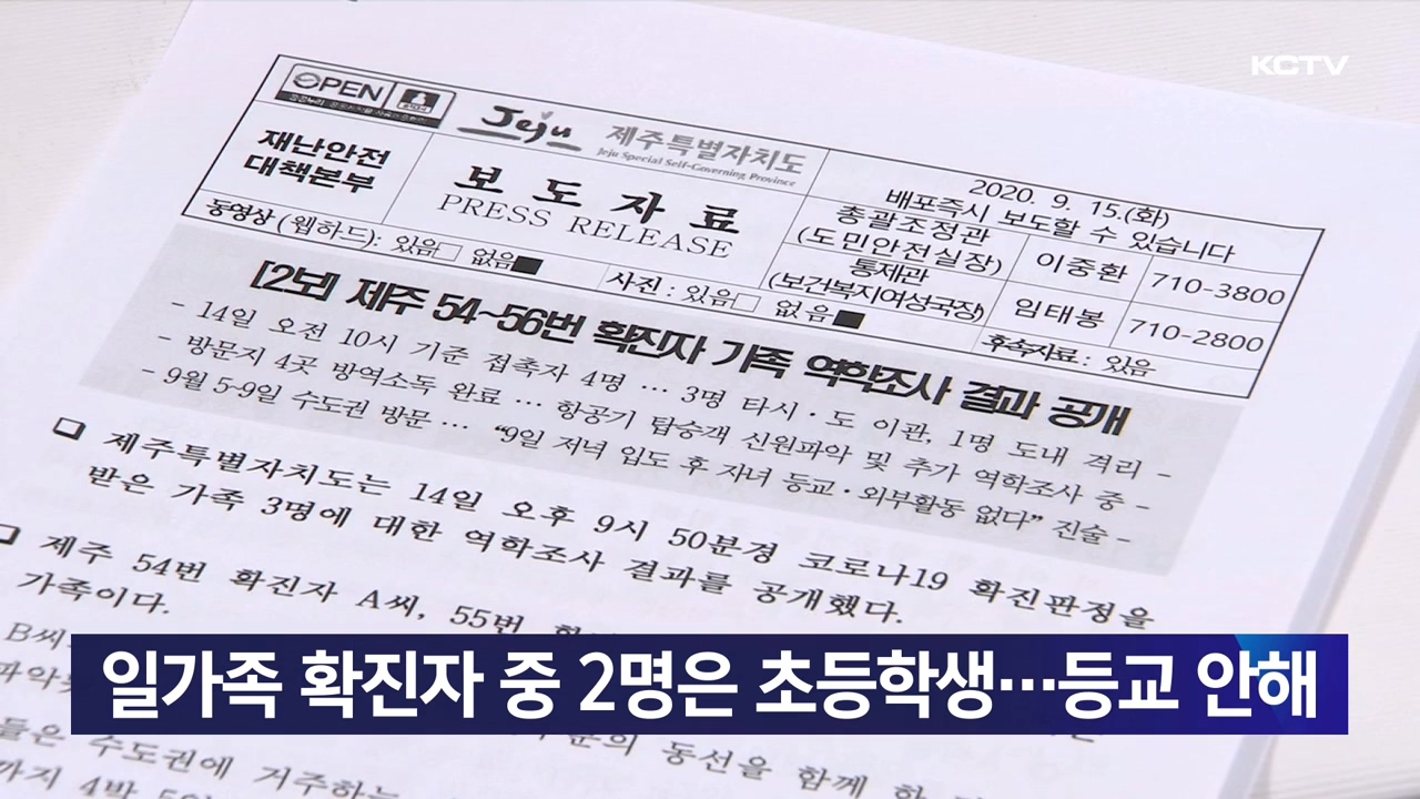 KCTV News7