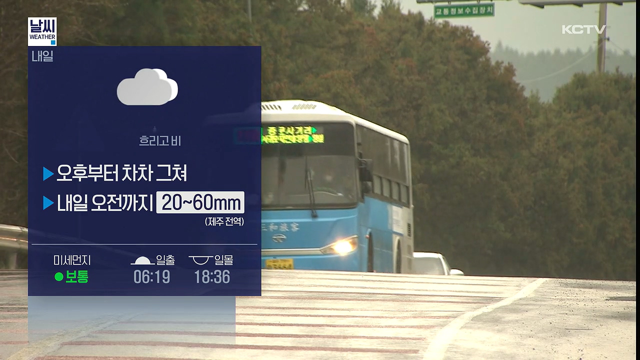 KCTV News7