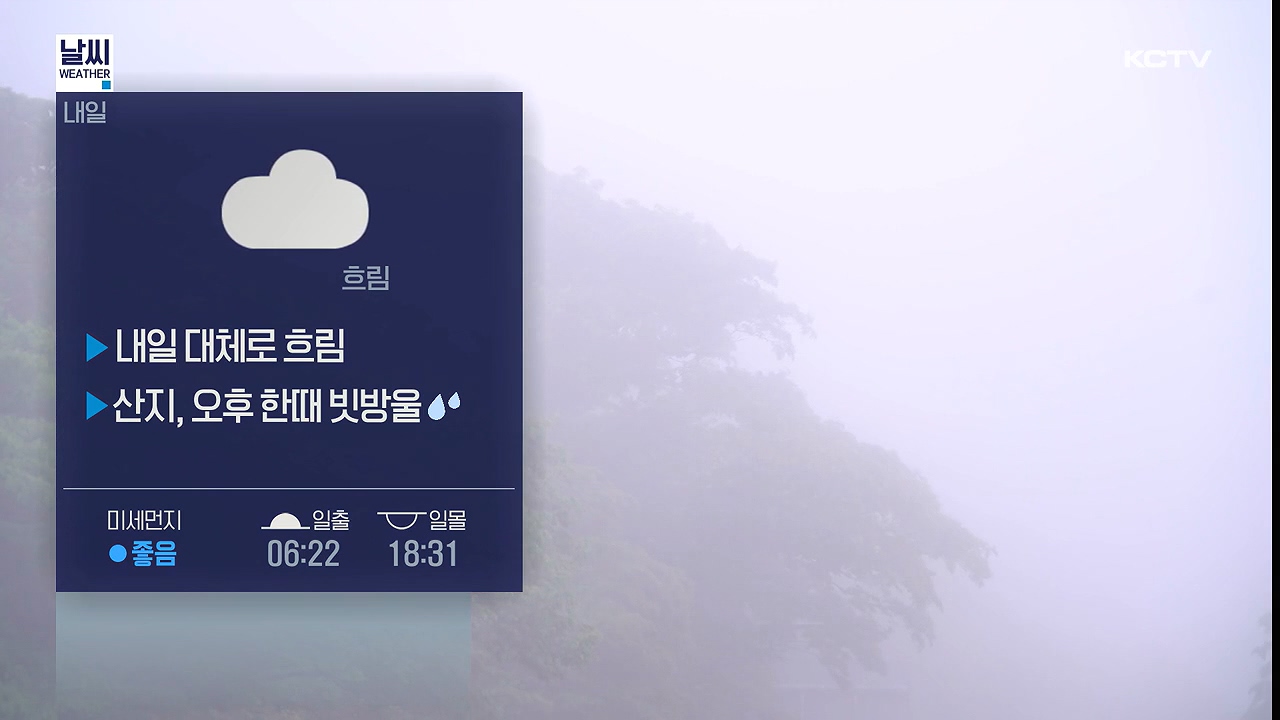 KCTV News7