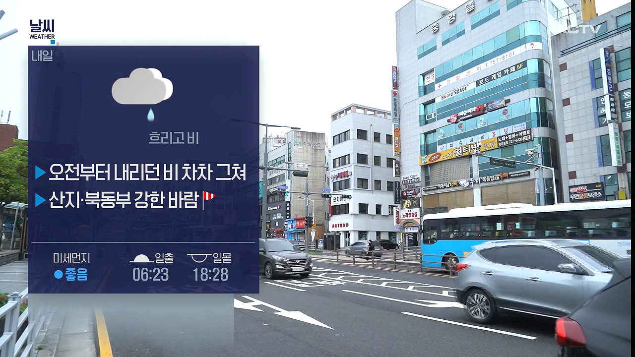 KCTV News7