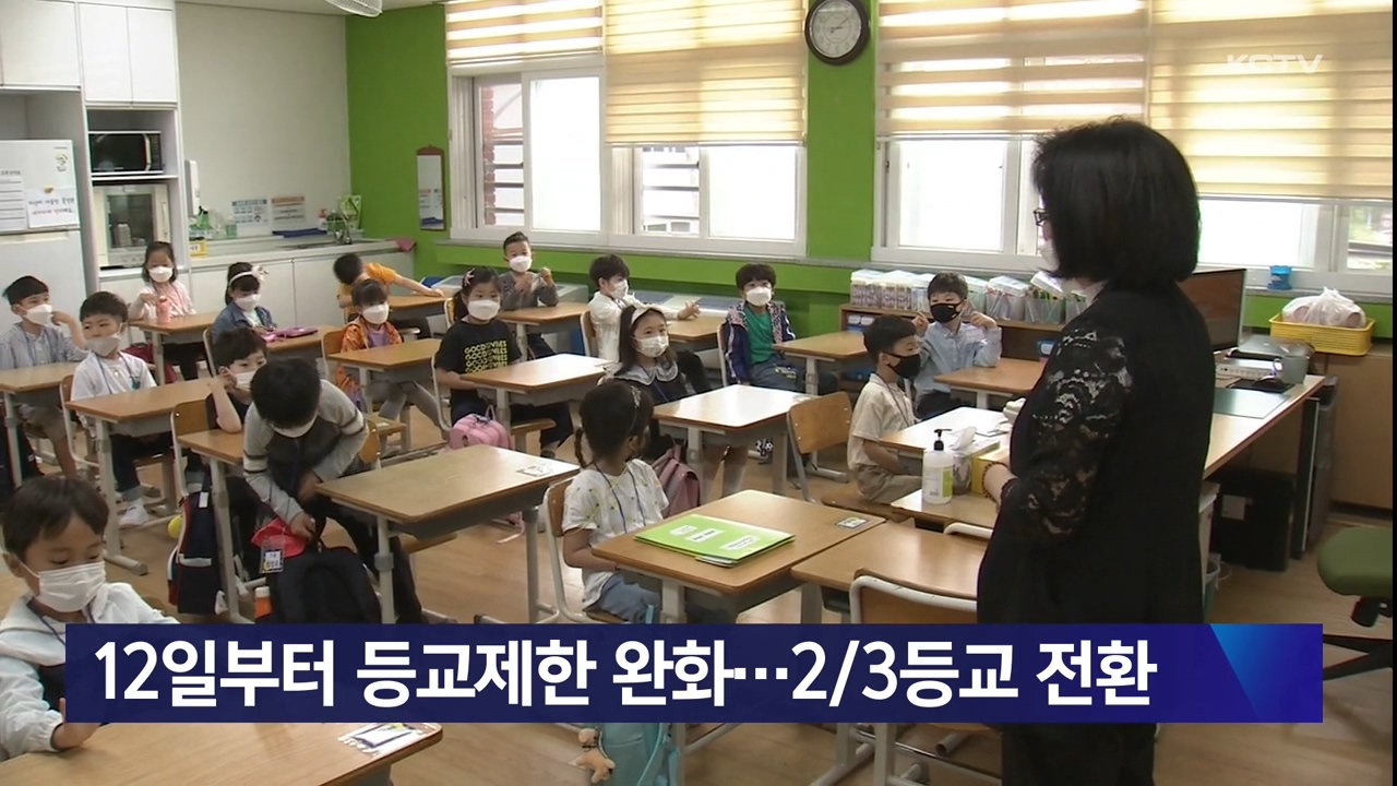 KCTV News7