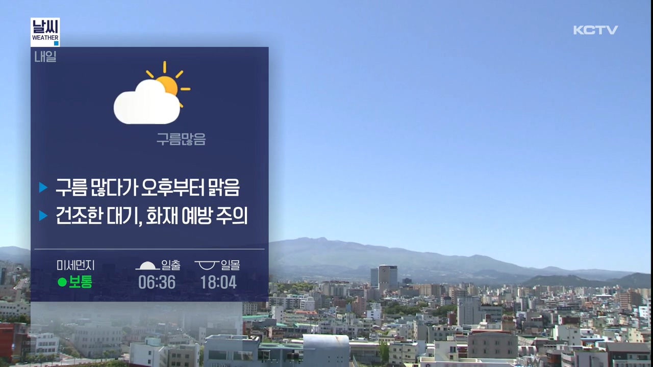 KCTV News7