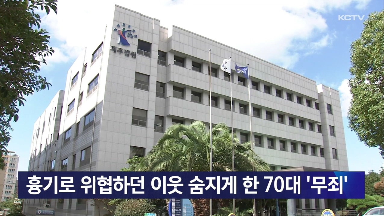 KCTV News7