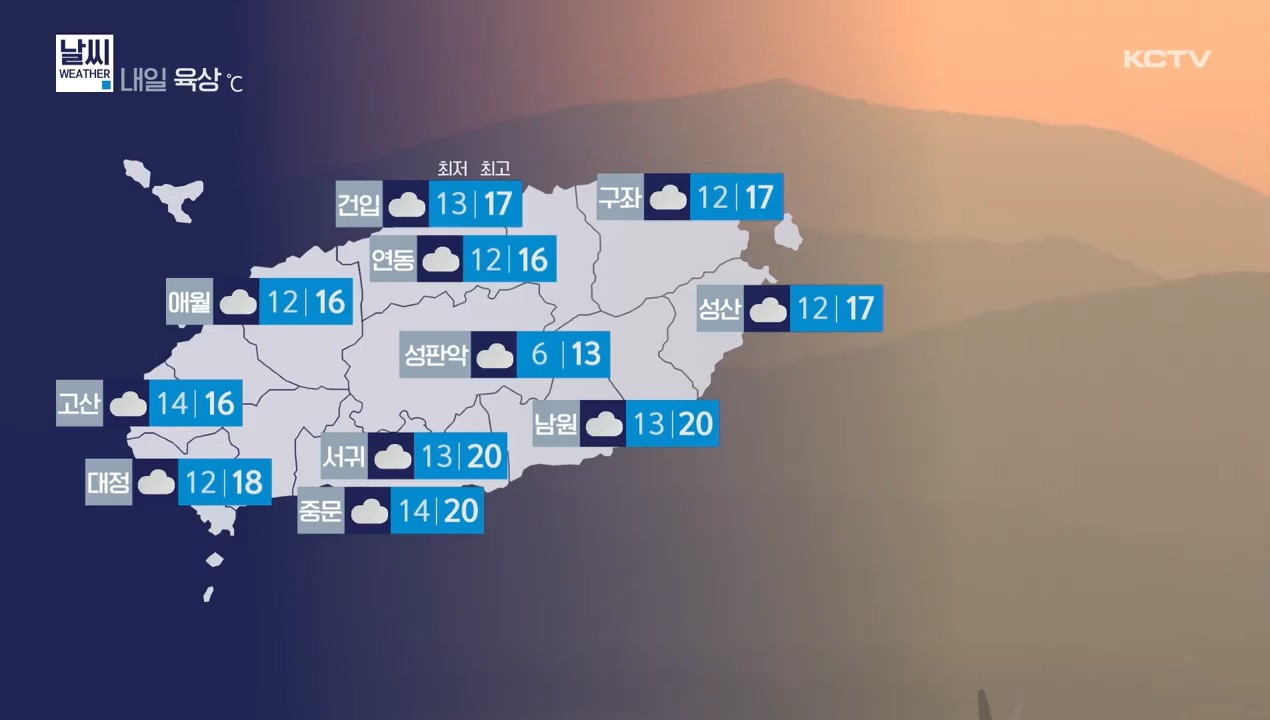 KCTV News7