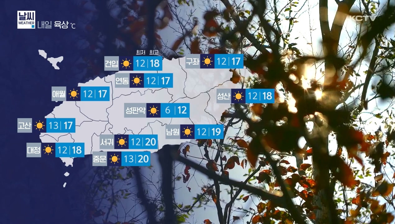 KCTV News7