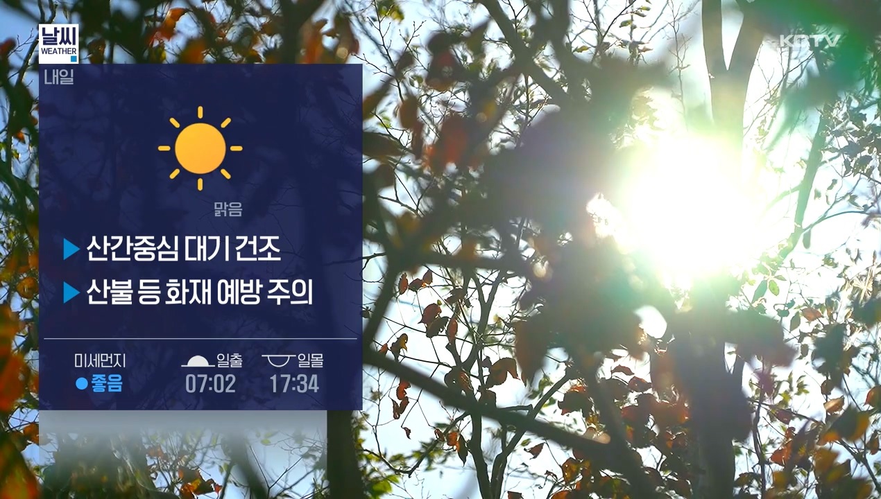 KCTV News7