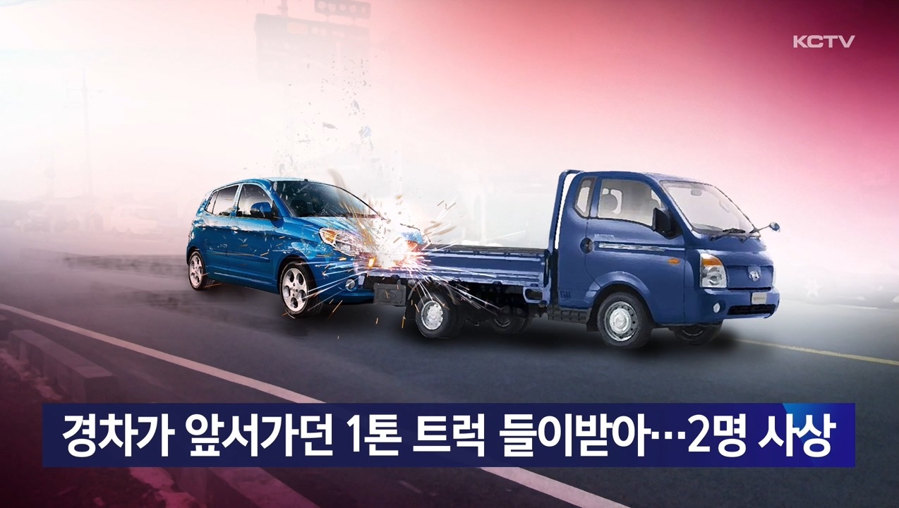 KCTV News7