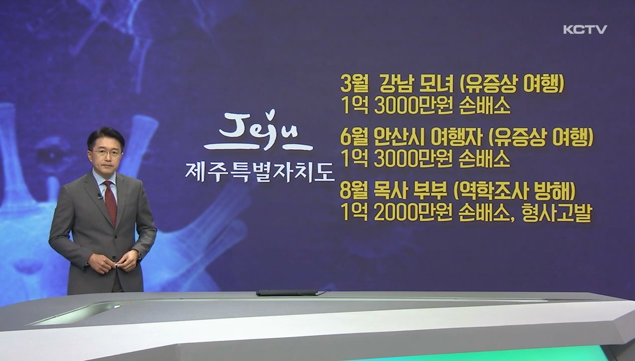 KCTV News7