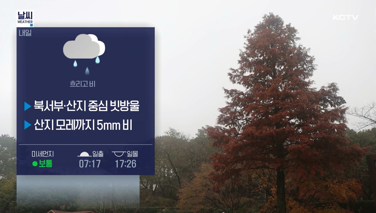 KCTV News7