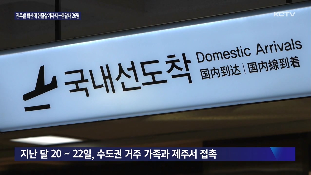 KCTV News7