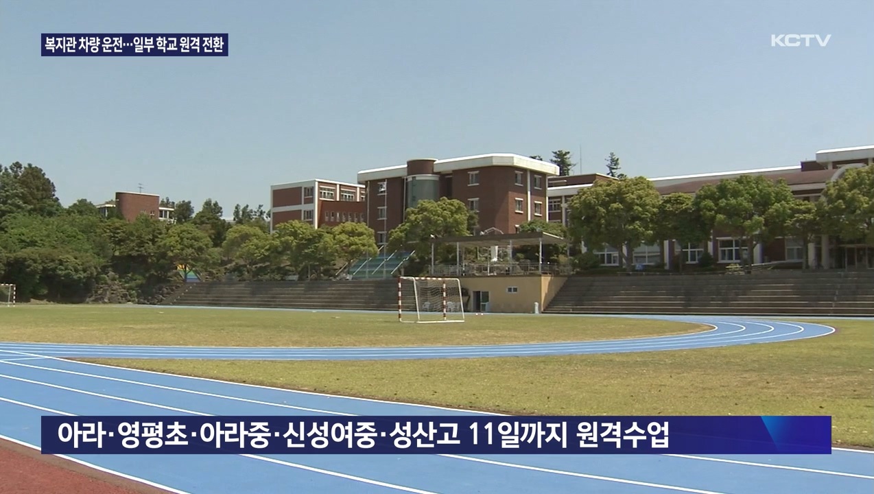 KCTV News7