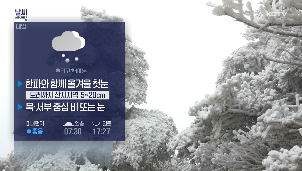 KCTV News7