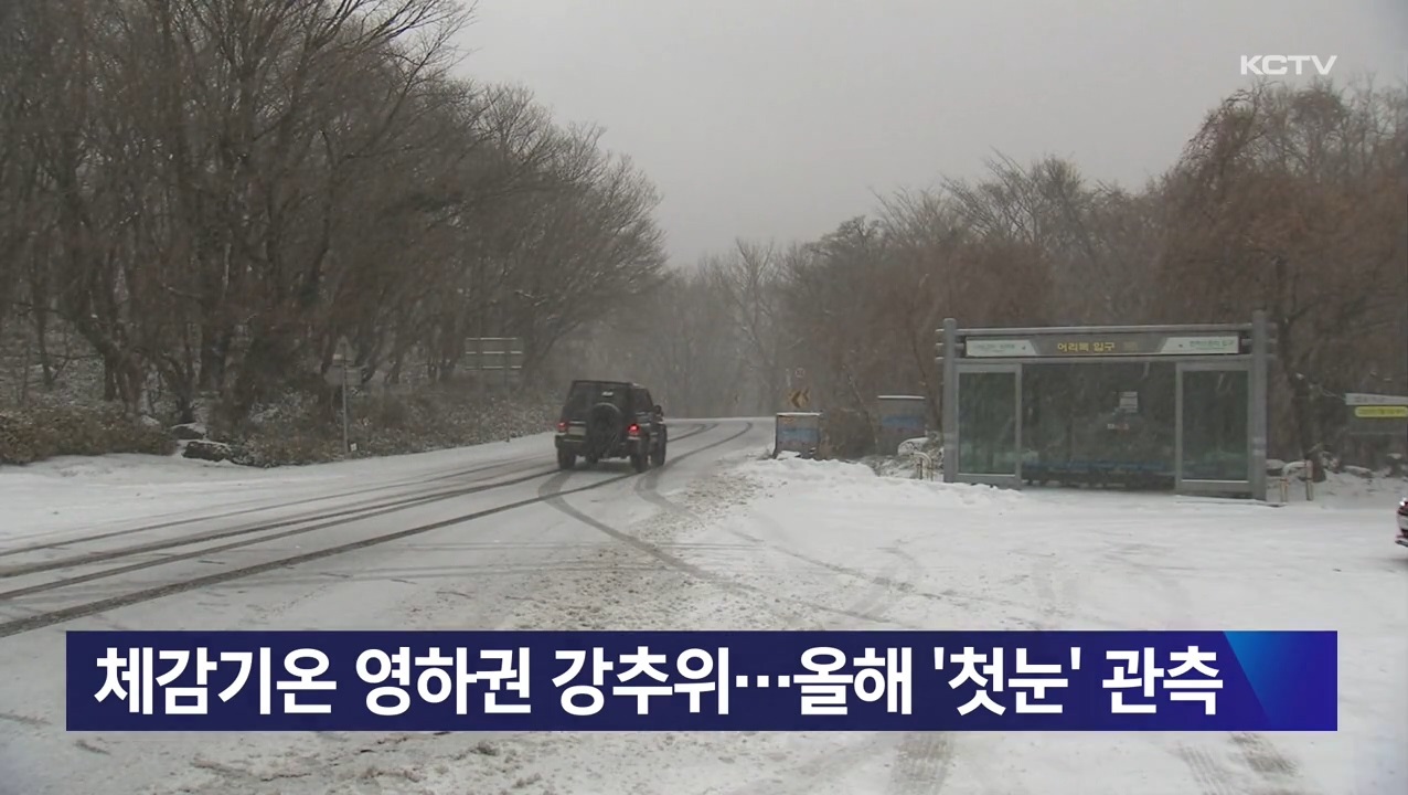 KCTV News7