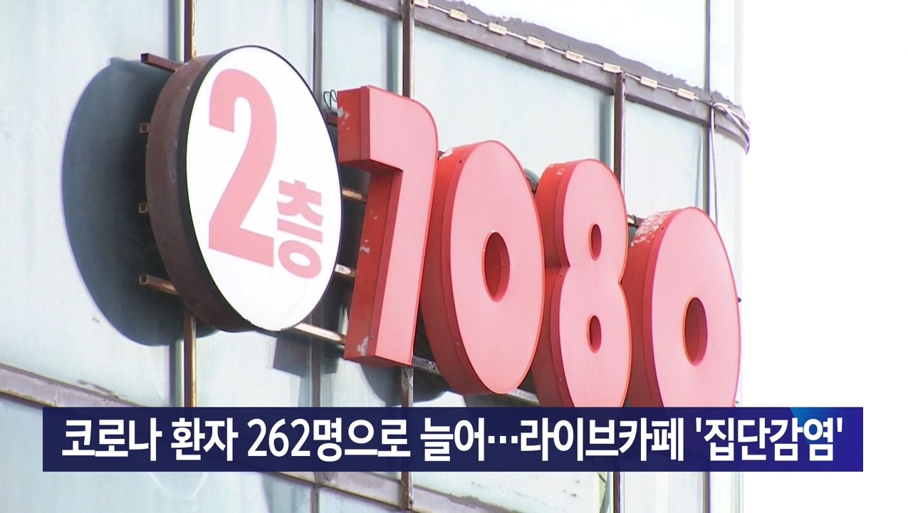 KCTV News7