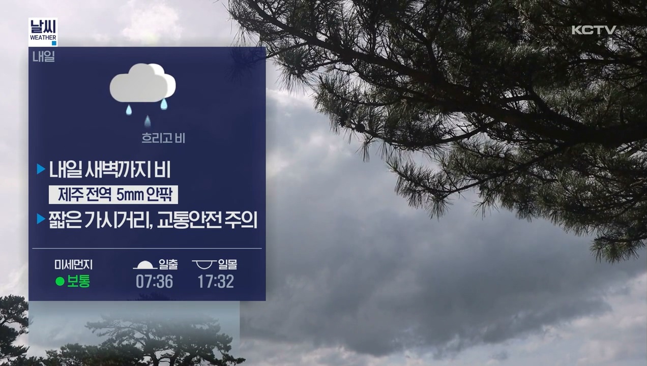 KCTV News7
