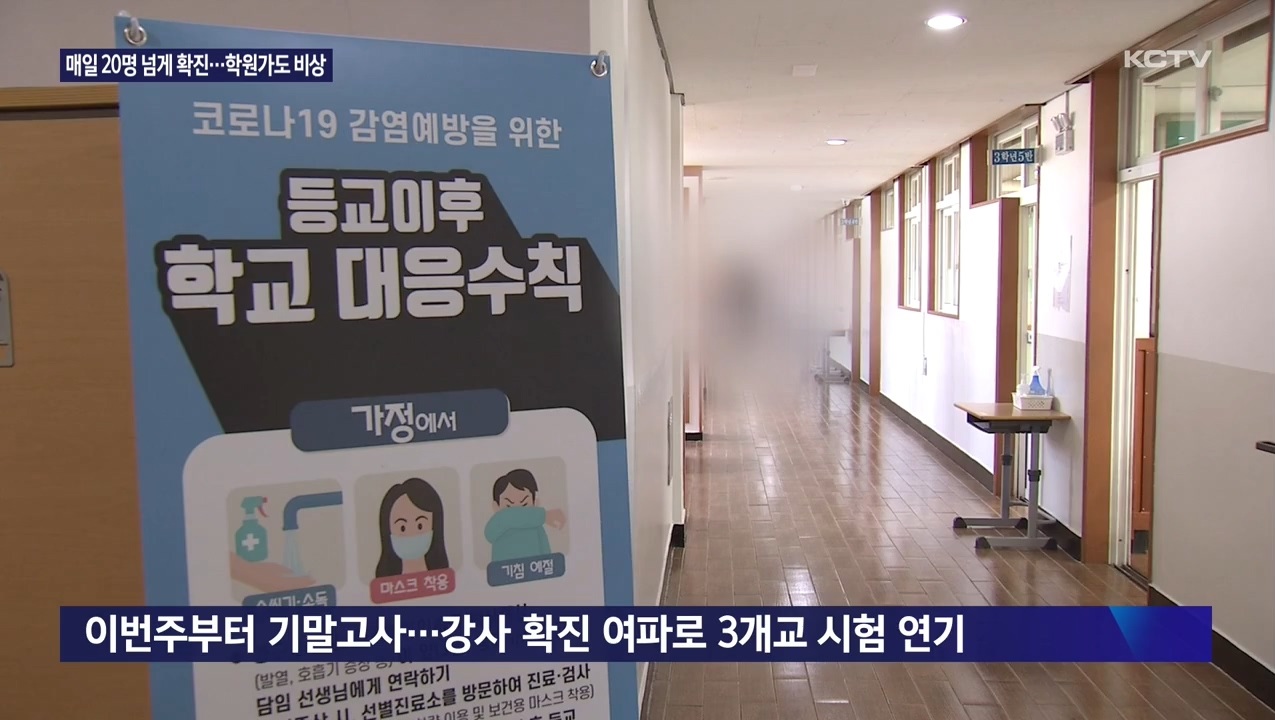 KCTV News7