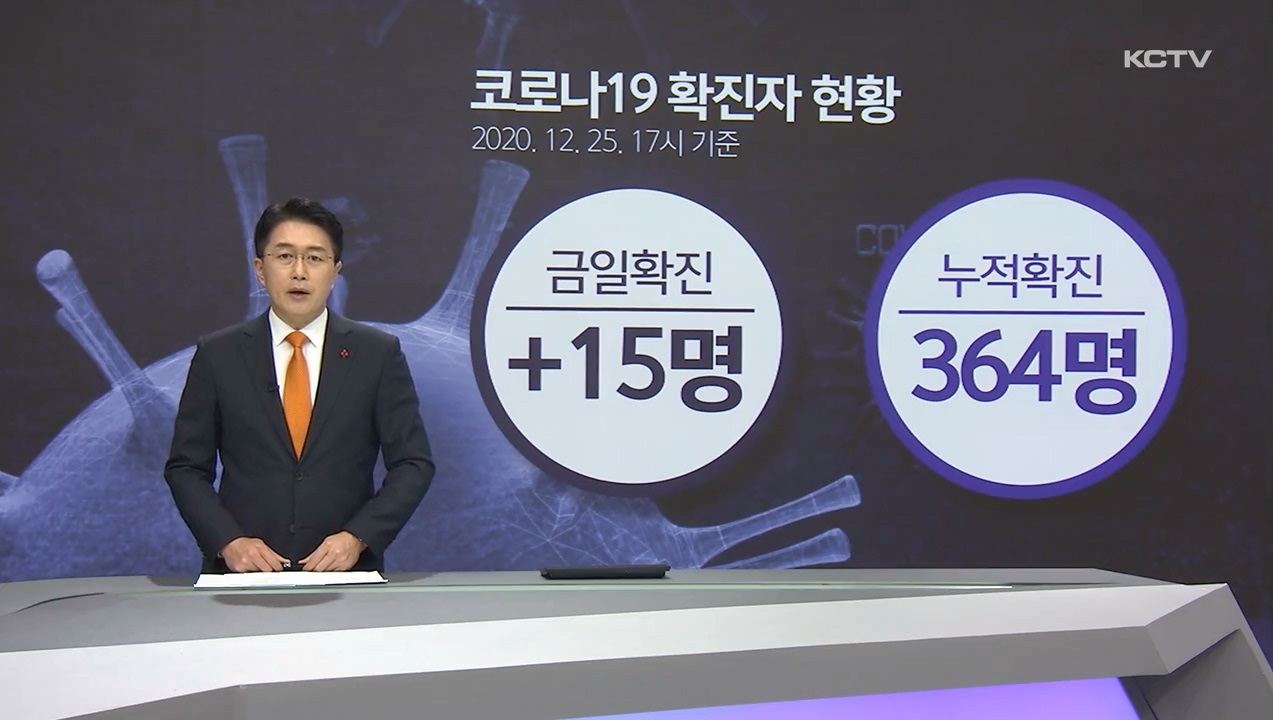 KCTV News7