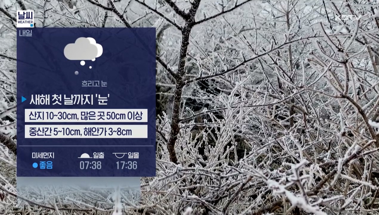 KCTV News7