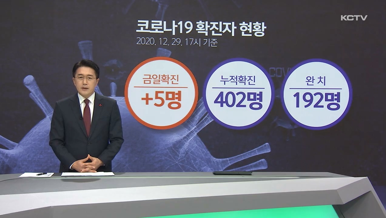 KCTV News7