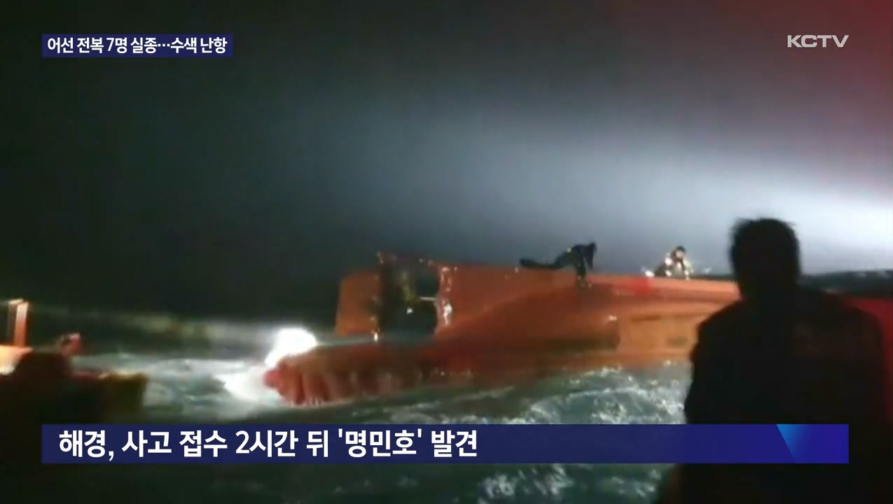 KCTV News7