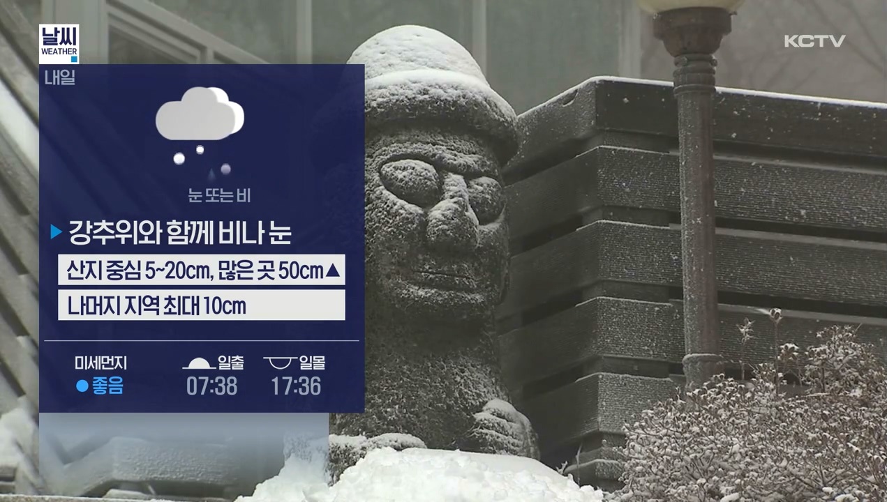 KCTV News7