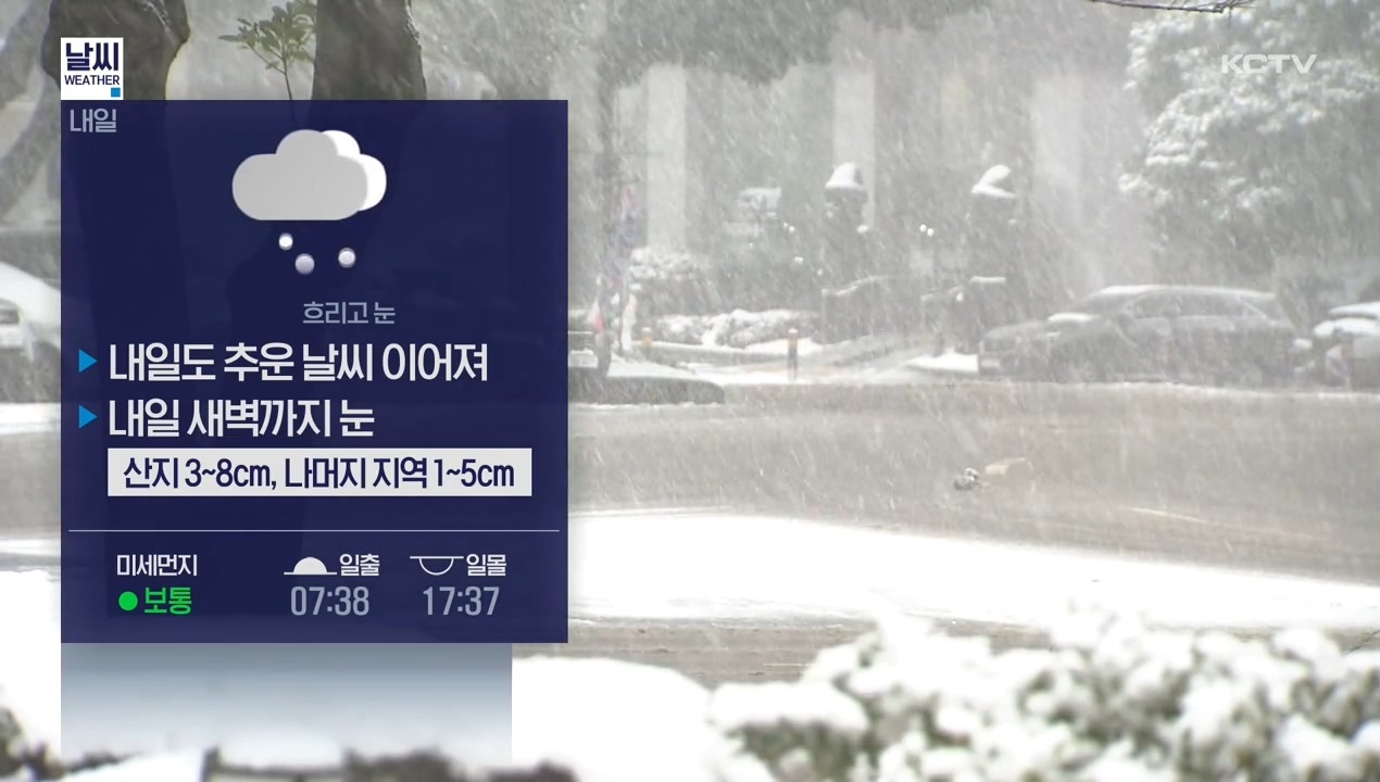 KCTV News7
