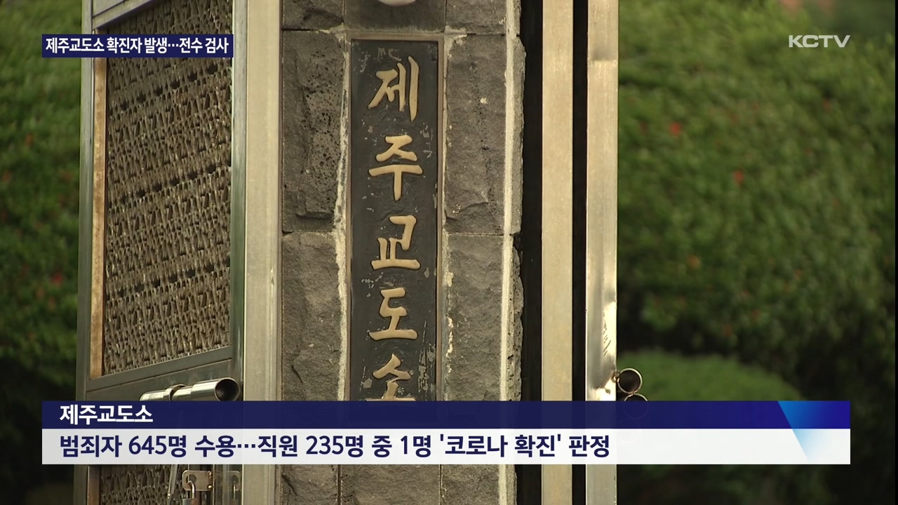 KCTV News7