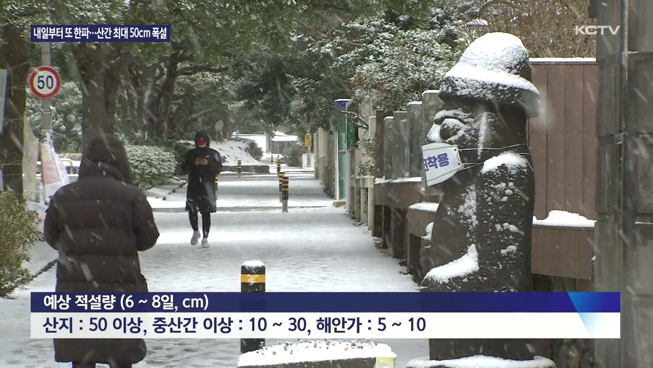 KCTV News7