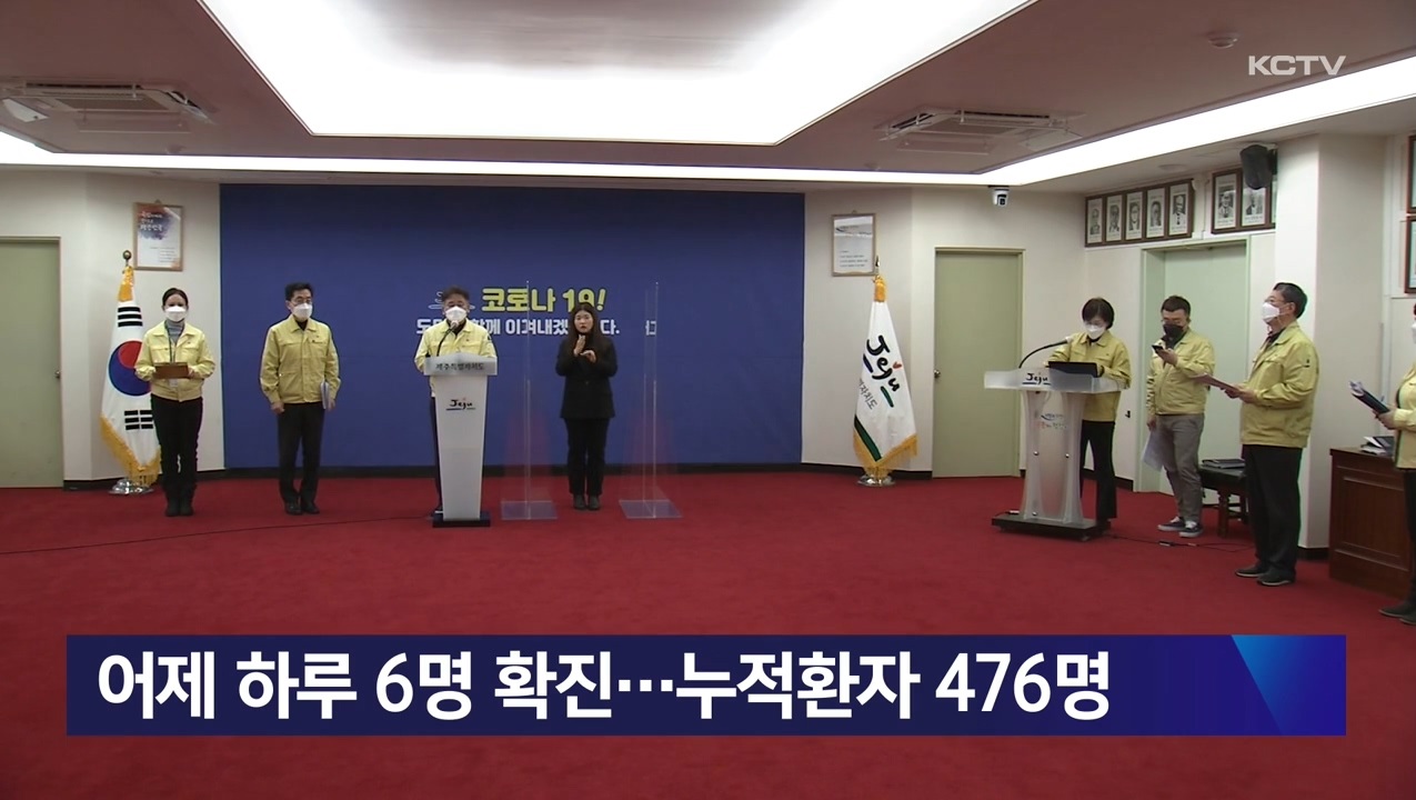 KCTV News7