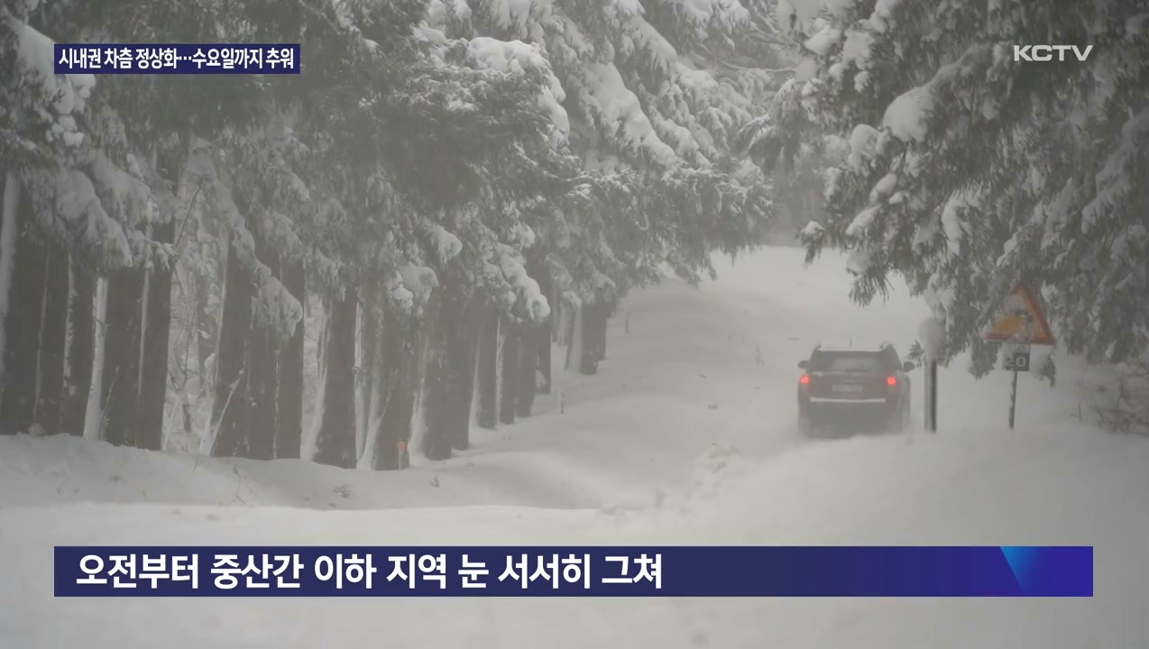 KCTV News7