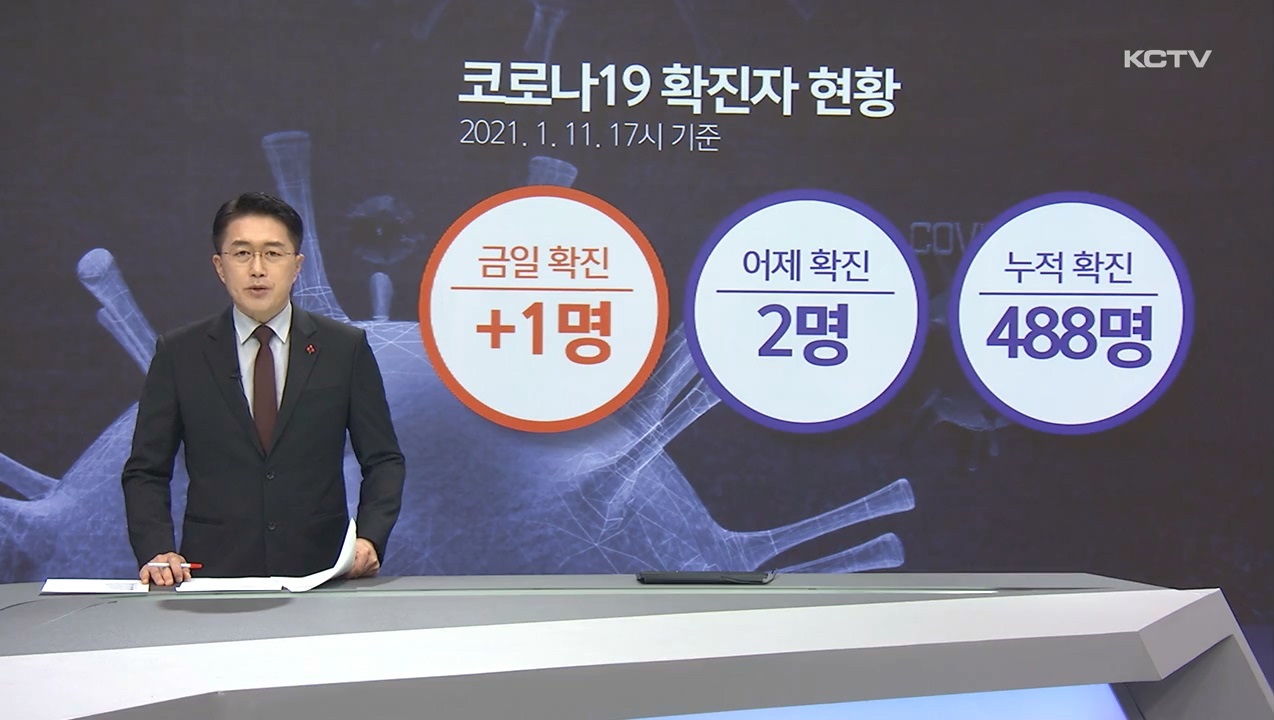 KCTV News7