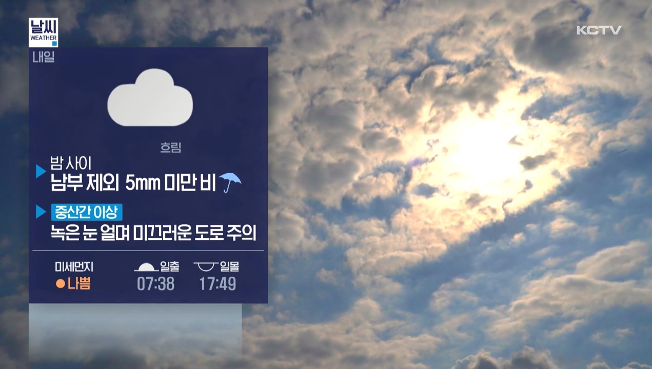 KCTV News7