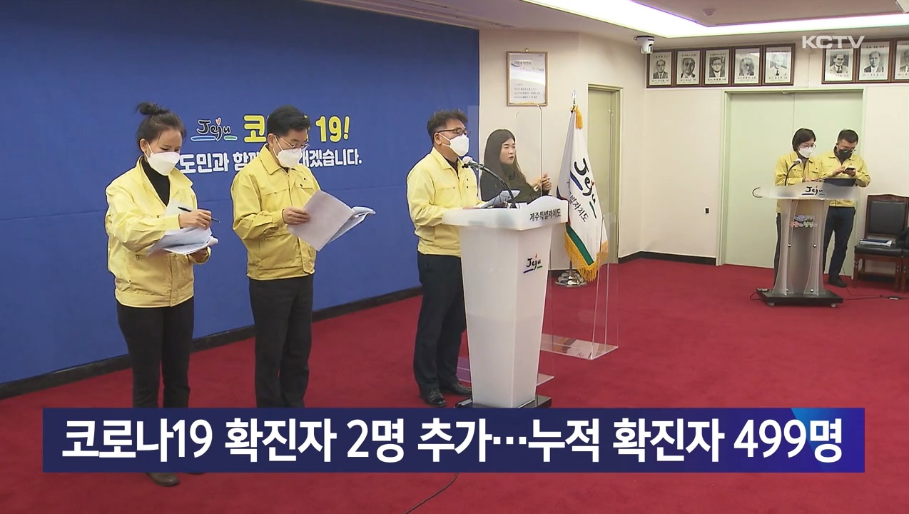 KCTV News7
