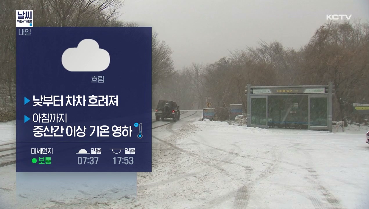 KCTV News7