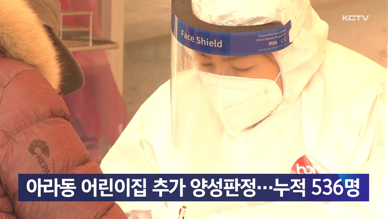 KCTV News7