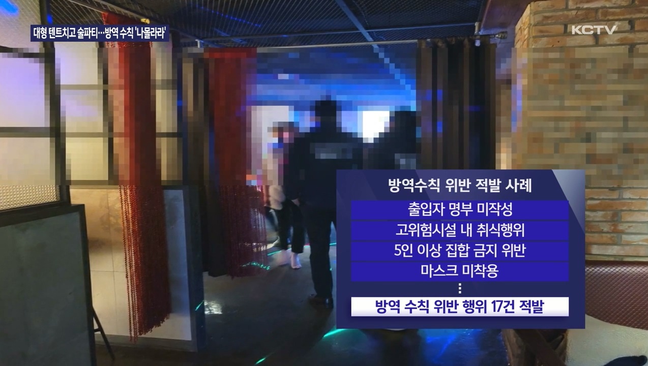 KCTV News7