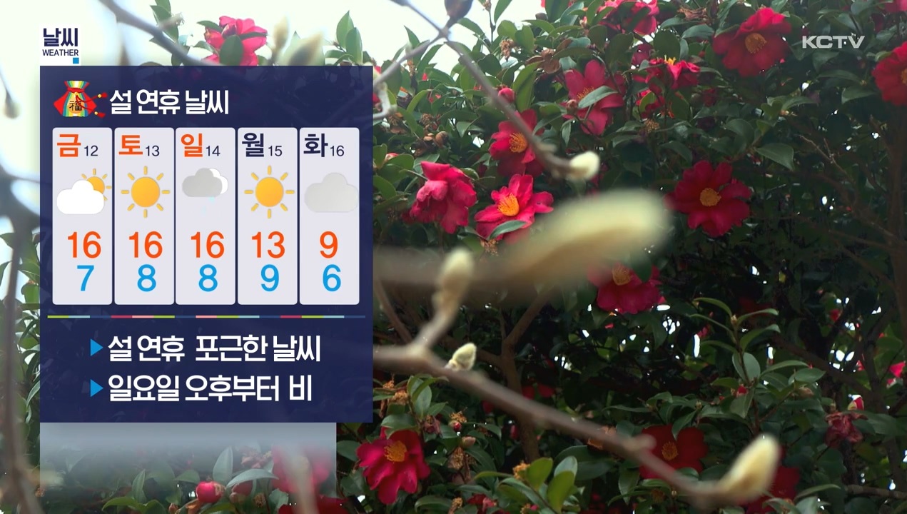 KCTV News7