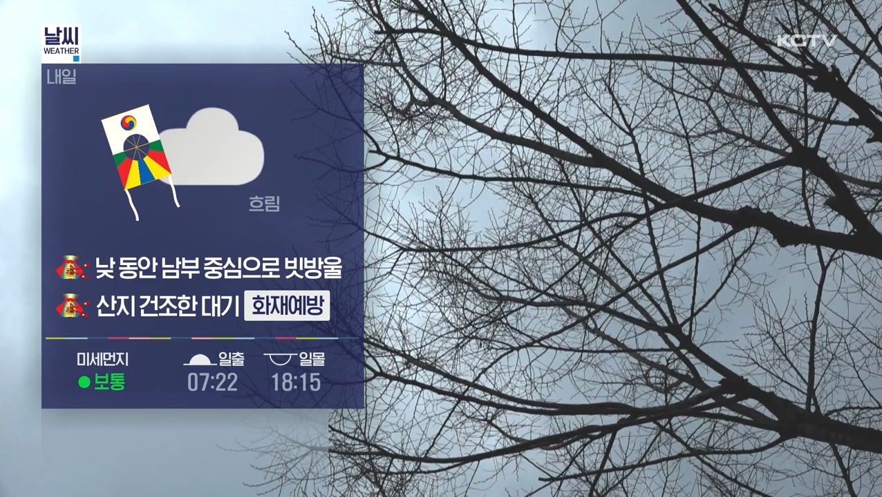 KCTV News7