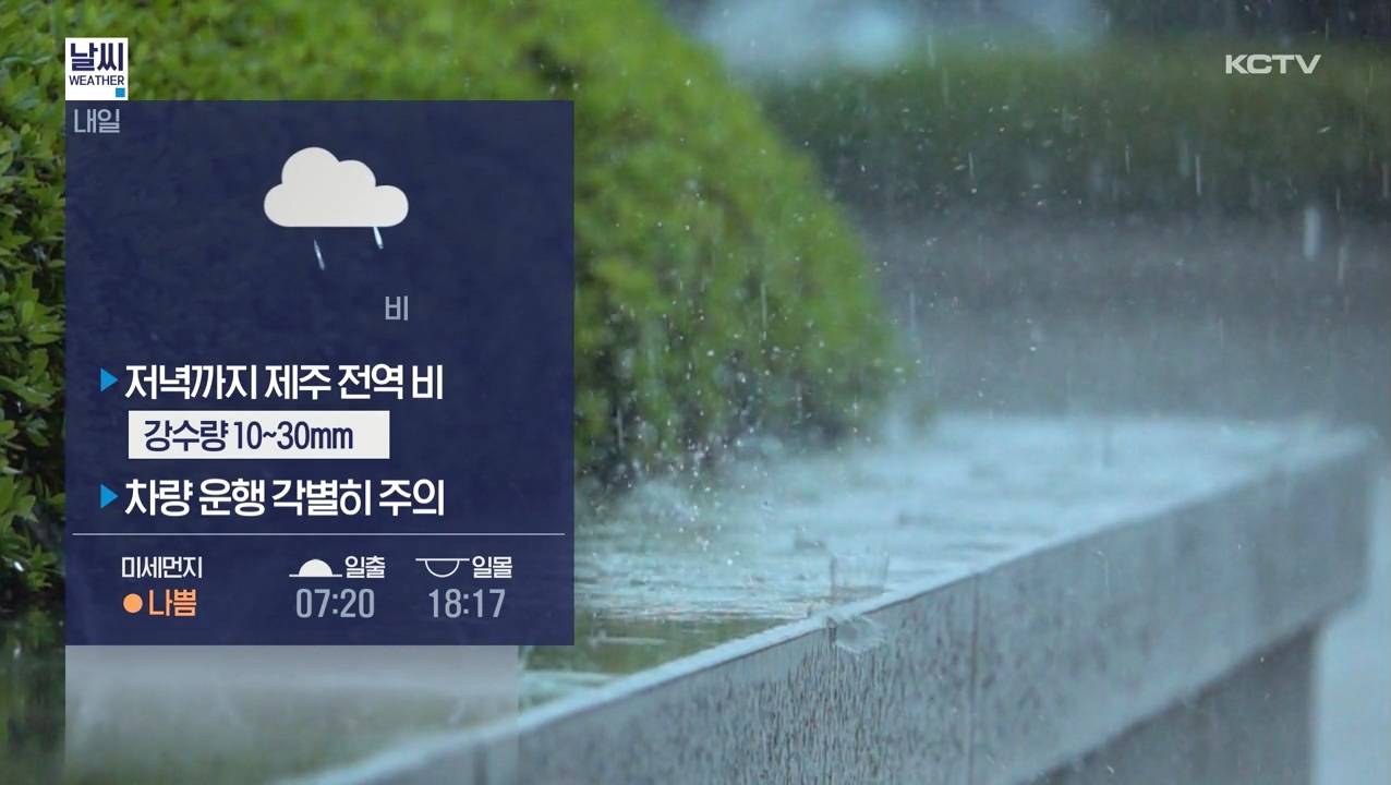 KCTV News7