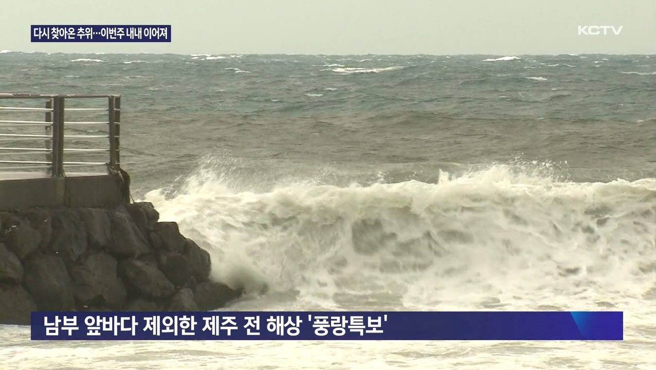 KCTV News7